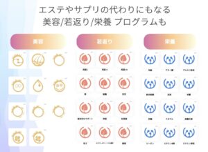 ヒーリーの美と健康プログラム